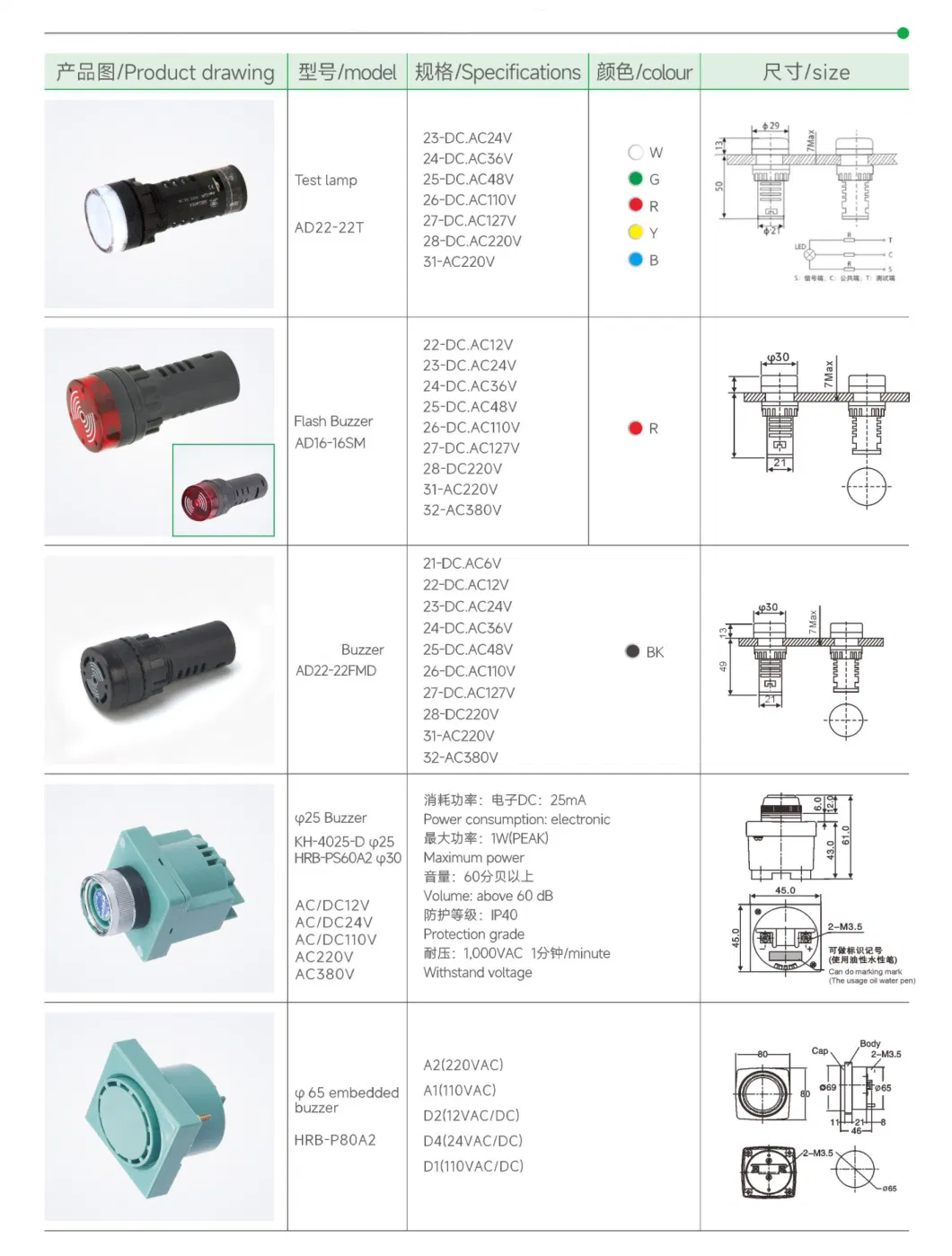 Made in China LED Indication Pilot Lamp Ad22-22ds