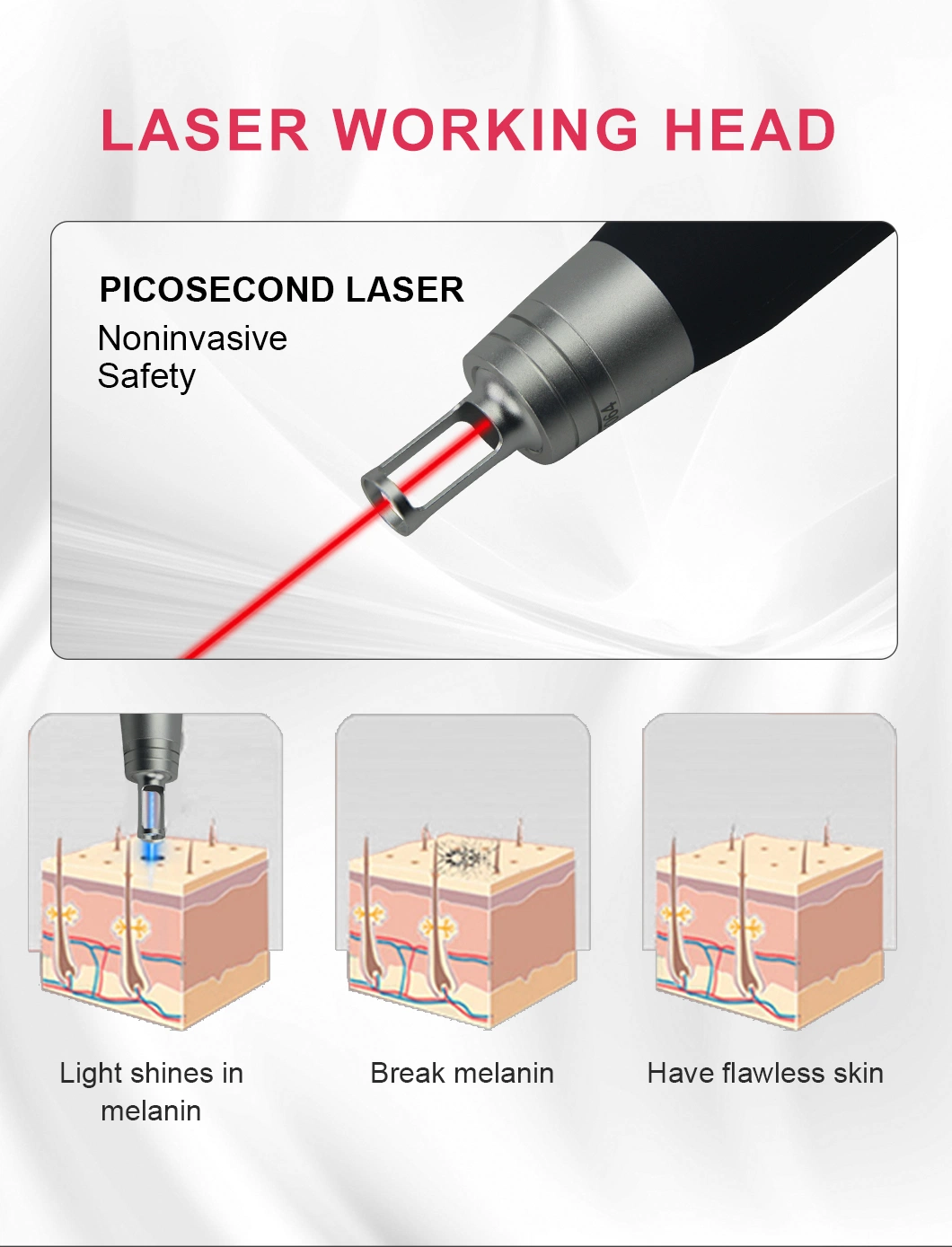 Professional Improve Skin Texture Scars and Acne Marks Picosecond Laser Machine